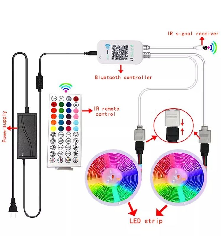 Home Bar LED Light Strips Apoyo al diseño del jardín Dimmer 12V 32ft Smart 5050 RGB 1670