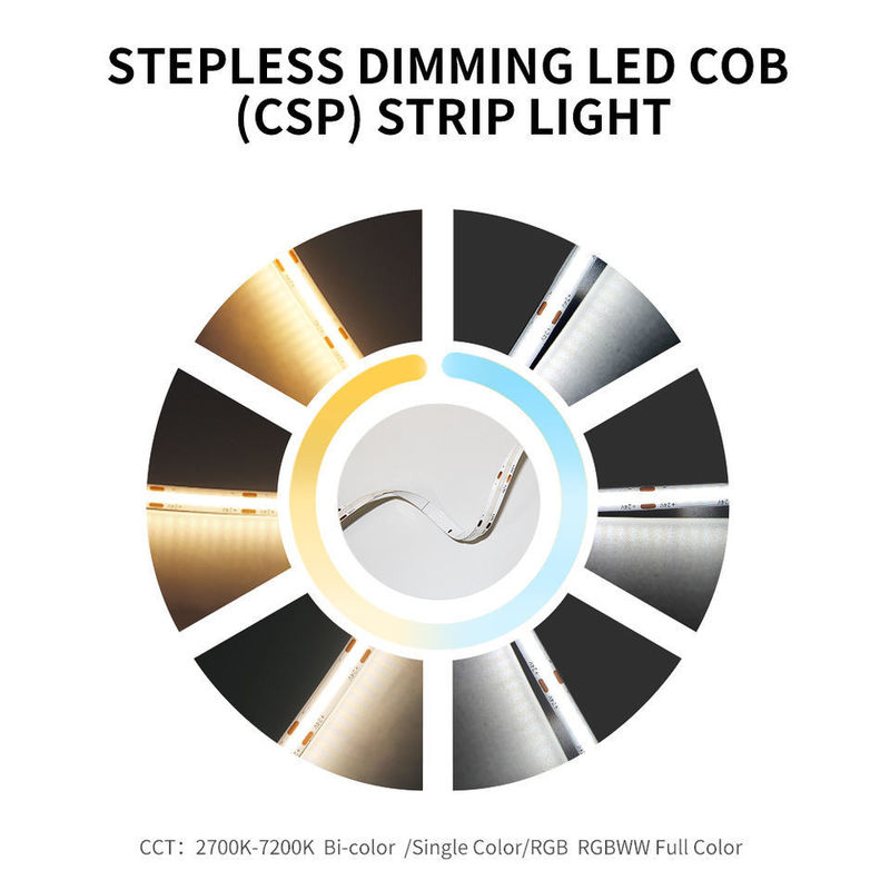 Ángulo de haz de 120 grados COB 320 LEDs 24V 8mm 10mm luz de banda LED para la decoración del jardín