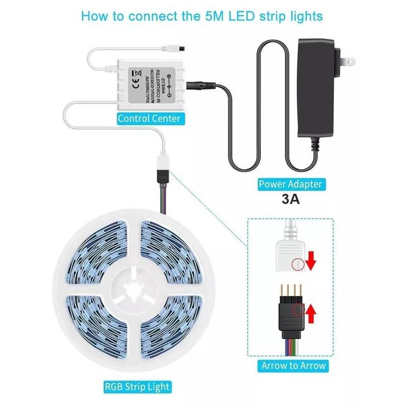 Iluminación de larga duración impermeable IP65 30d/m 5050 RGB LED Light Strips con control remoto