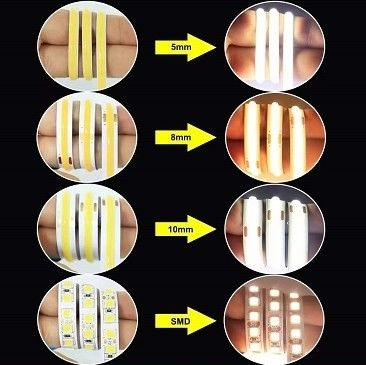 12v 24v 480 led Ce Rohs 3 Flexible Light Cob Led Strip con oscurecedor y soporte de oscurecimiento