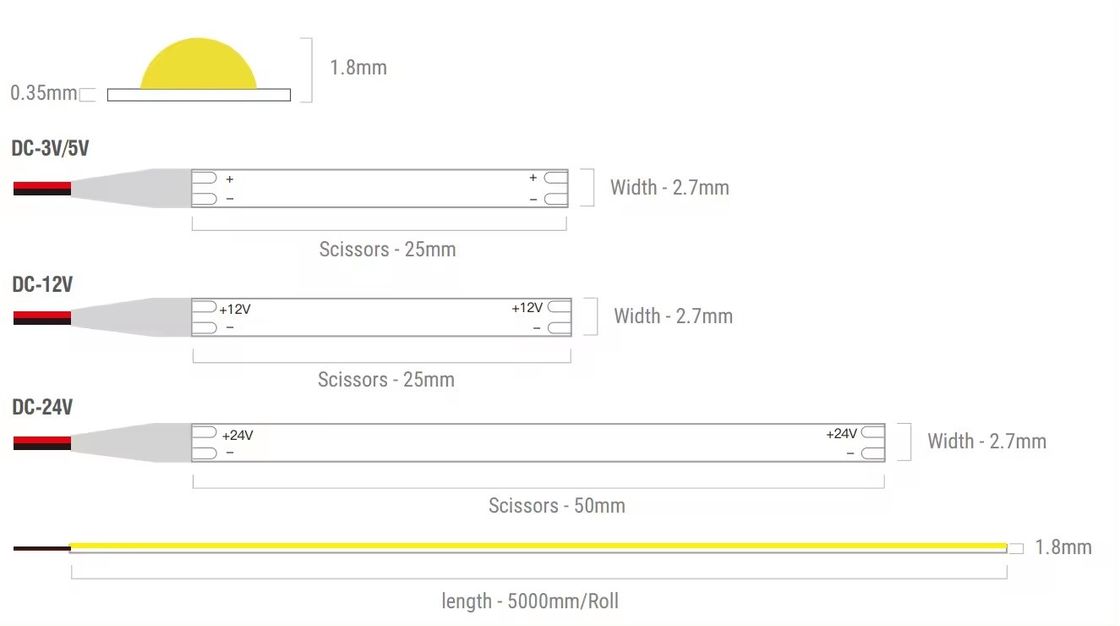 5V Ultra Delgado 400LEDs COB LED Strip Light 3mm Impermeable 3000k 4000k 12V 220v 1cm cortable