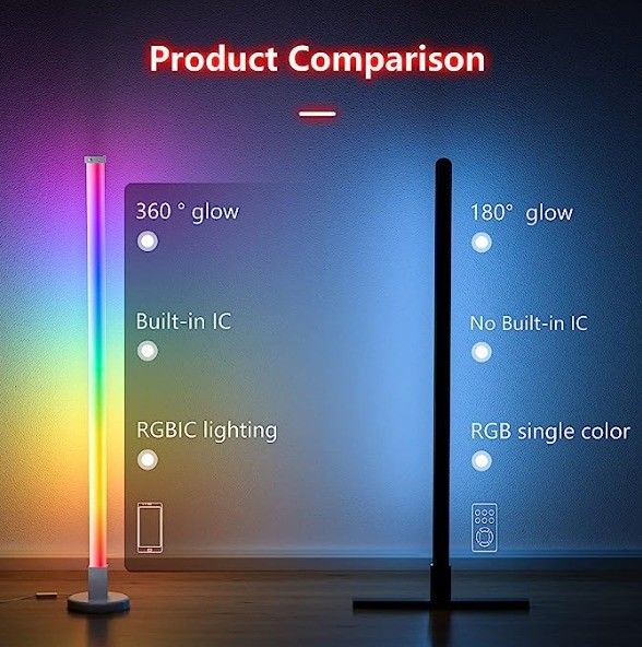 80 CRI Led Dormitorio Esquina Luz Ambiental con control remoto y función de carga