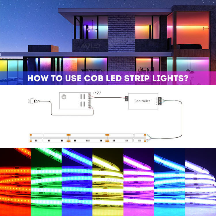 12v 24v 576LEDs RGB Temperatura del color Cob Led Strip Light Disminuible con y CRI Ra 90