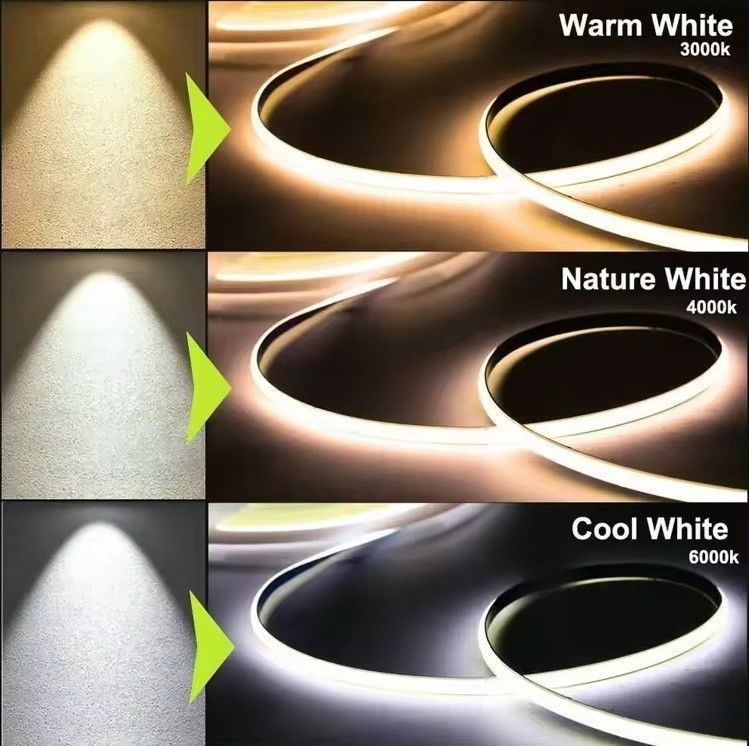 12V 24V Color blanco frío caliente Alta densidad CRI 8mm LED flexible COB cinta de luz