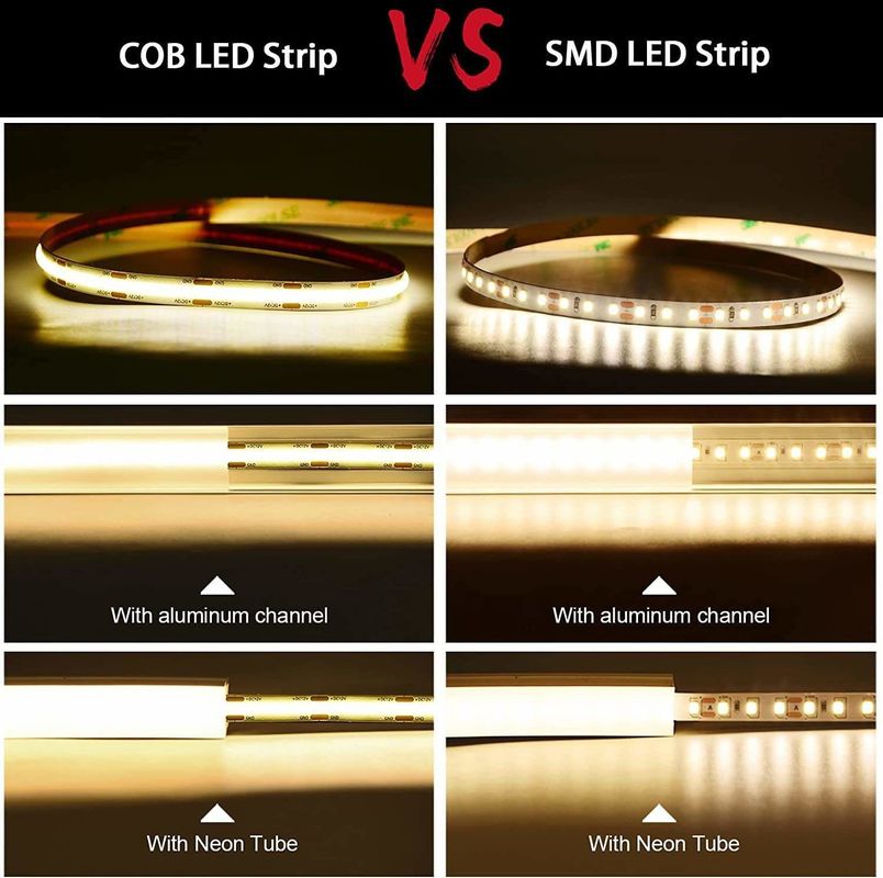 1000lm 12V 24V 5mm 8mm 10mm Cob Led Strip Light para proyectos de iluminación para el hogar